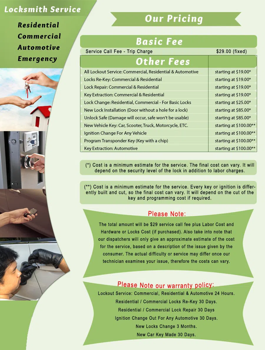 Verona PA Locksmith Store Verona, PA 412-847-5973